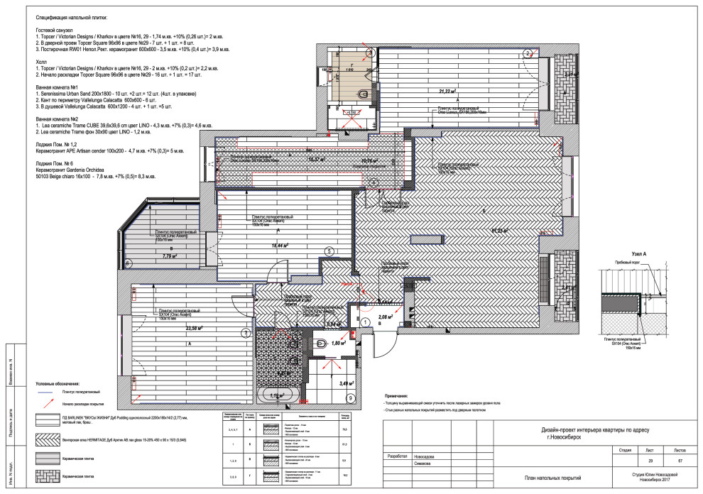 План полов: примеры