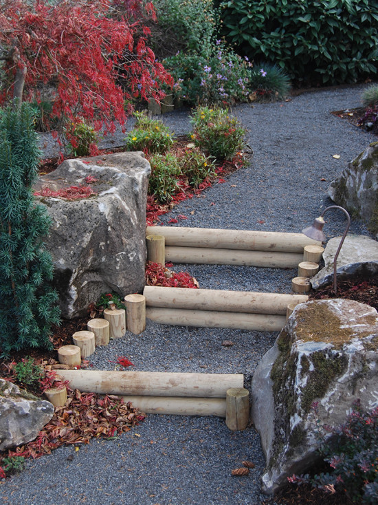 Ландшафтный дизайн участка