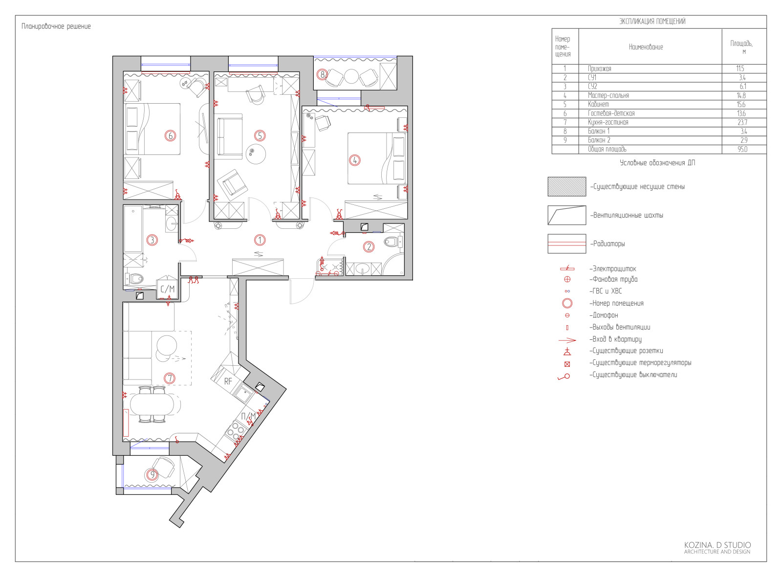 Планировочное решение