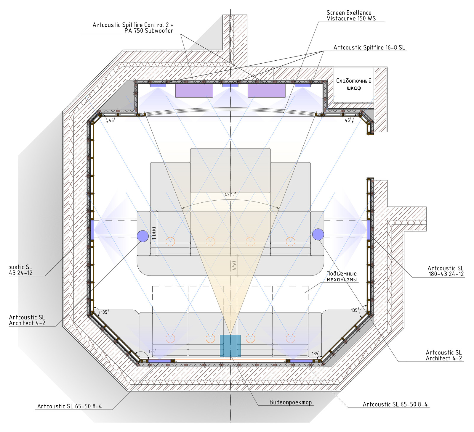 Тематический кинозал