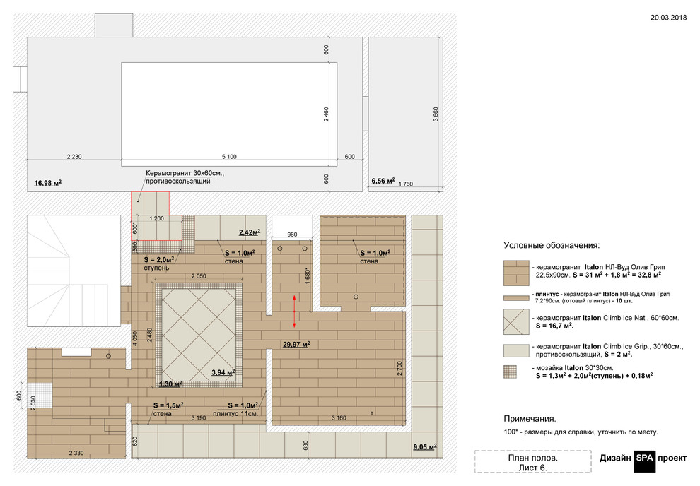 Дизайн SPA проект