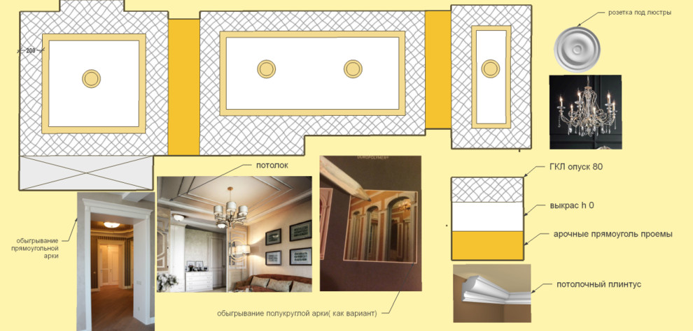 Потолок (план)