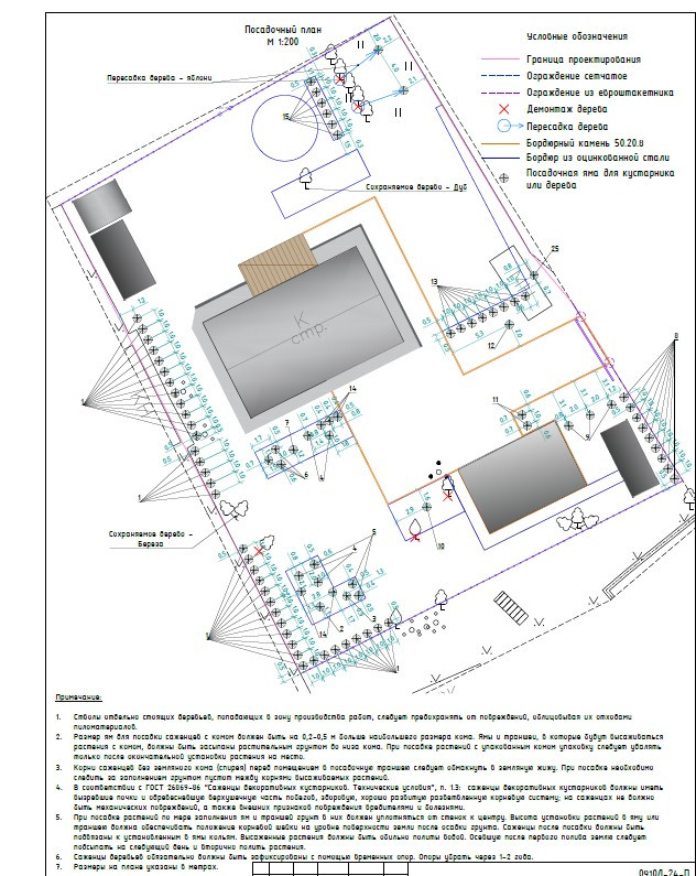 Участок на берегу реки для сезонного проживания семьи с деться