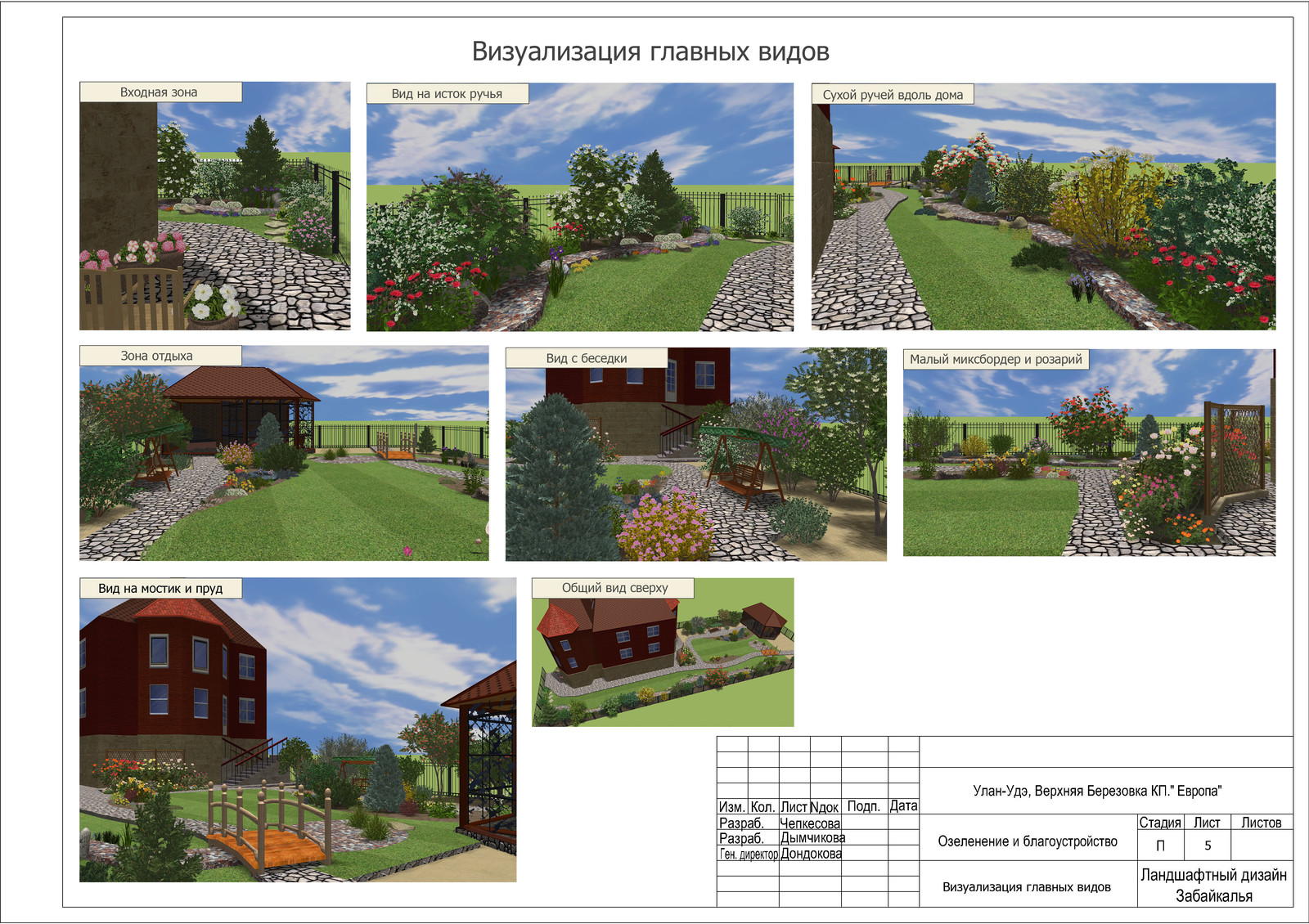 Посев газона, посадка саженцев. посадка многолетних цветов, укладка дорожки, авт