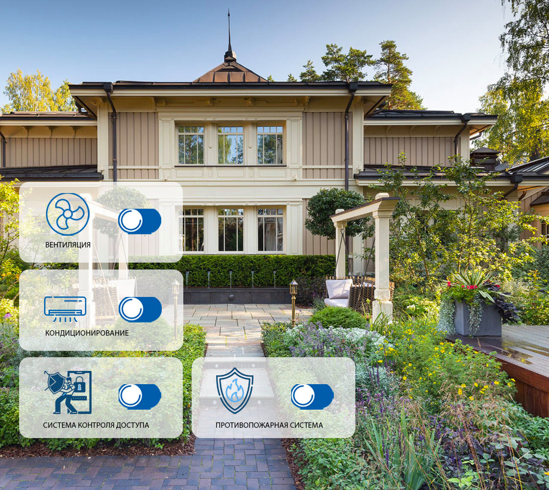 Обложка проекта: Умное поместье в Ленинградской области