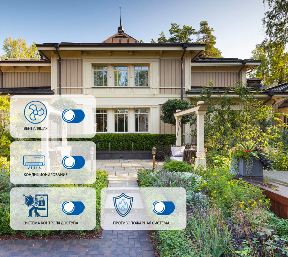 Обложка проекта: Умное поместье в Ленинградской области