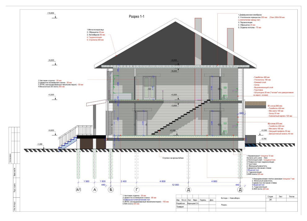 Обложка проекта: ландшафтный дизайн и проект дома