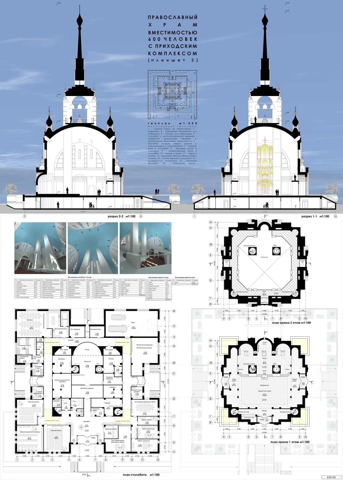 Конкурсный проект православного храма