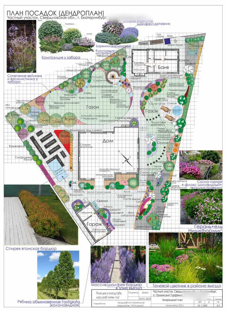 Разработка проектов