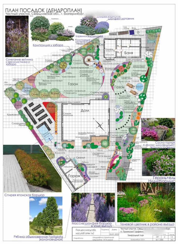Разработка проектов