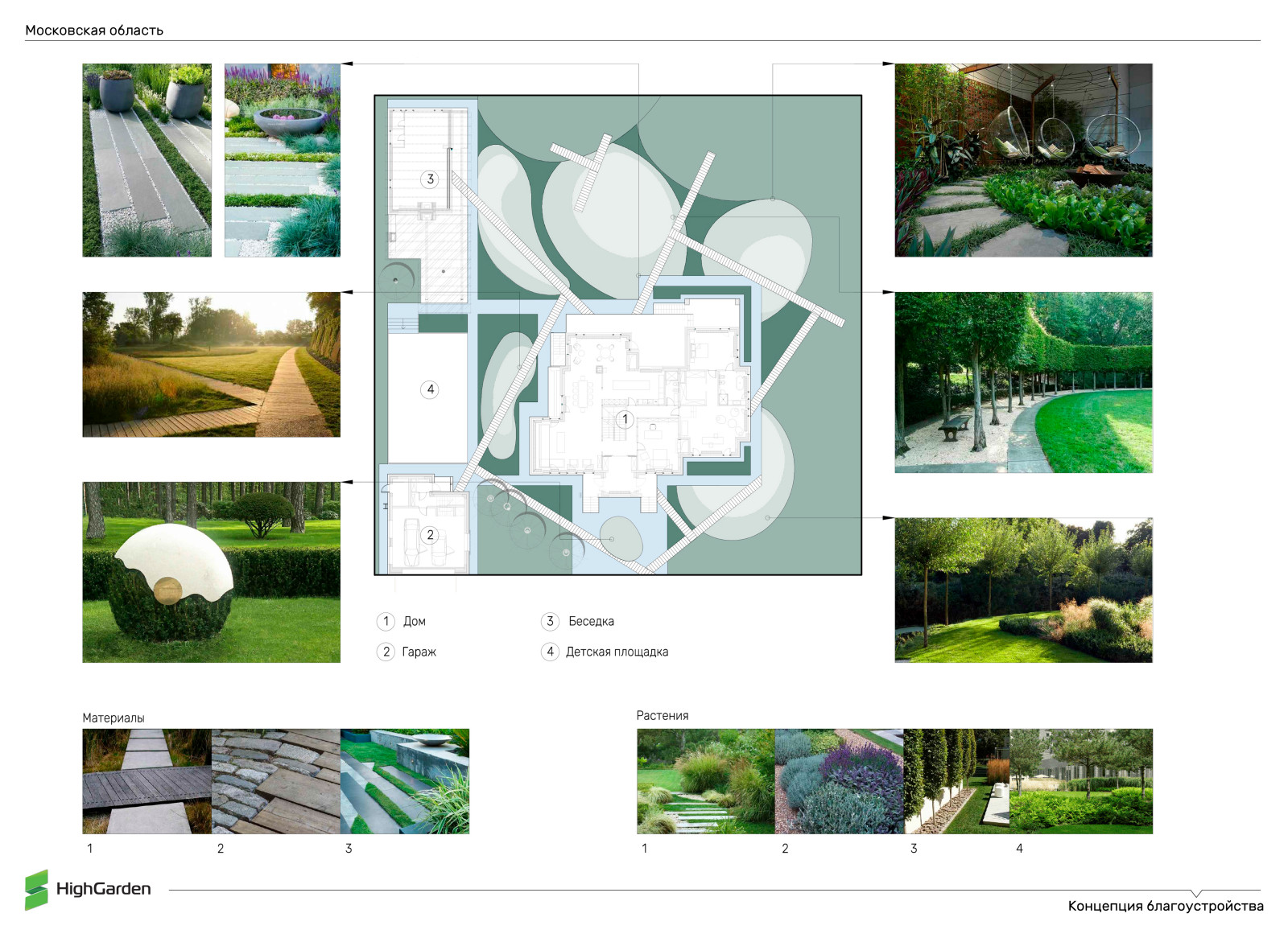 Концепция благоустройства