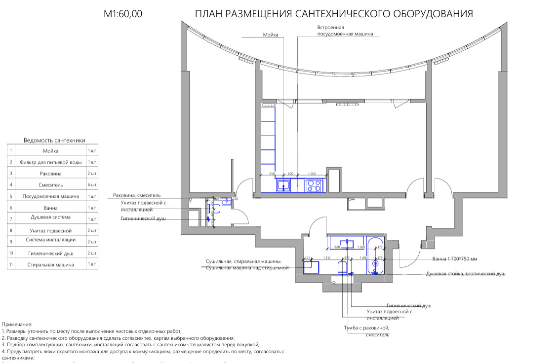 Дизайн-проект квартиры