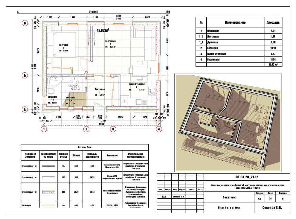 Эконом дома для Сочи (минимализм Хай-Тек)