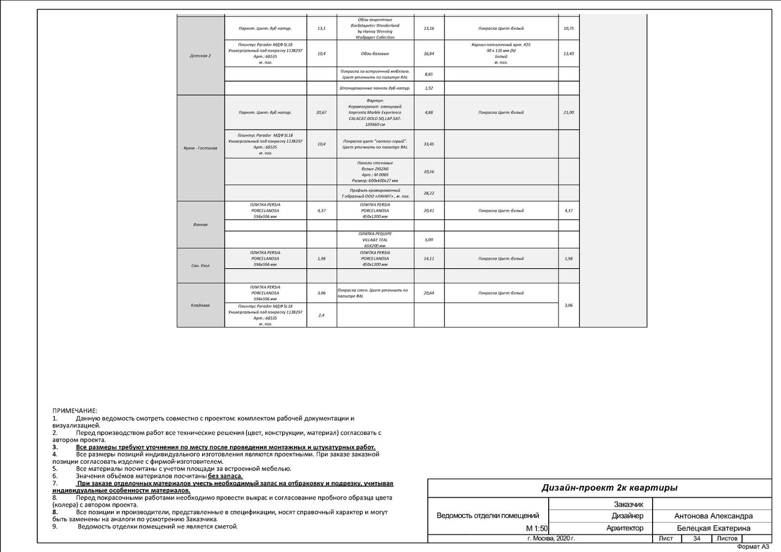 ЖК 1147 чертежи