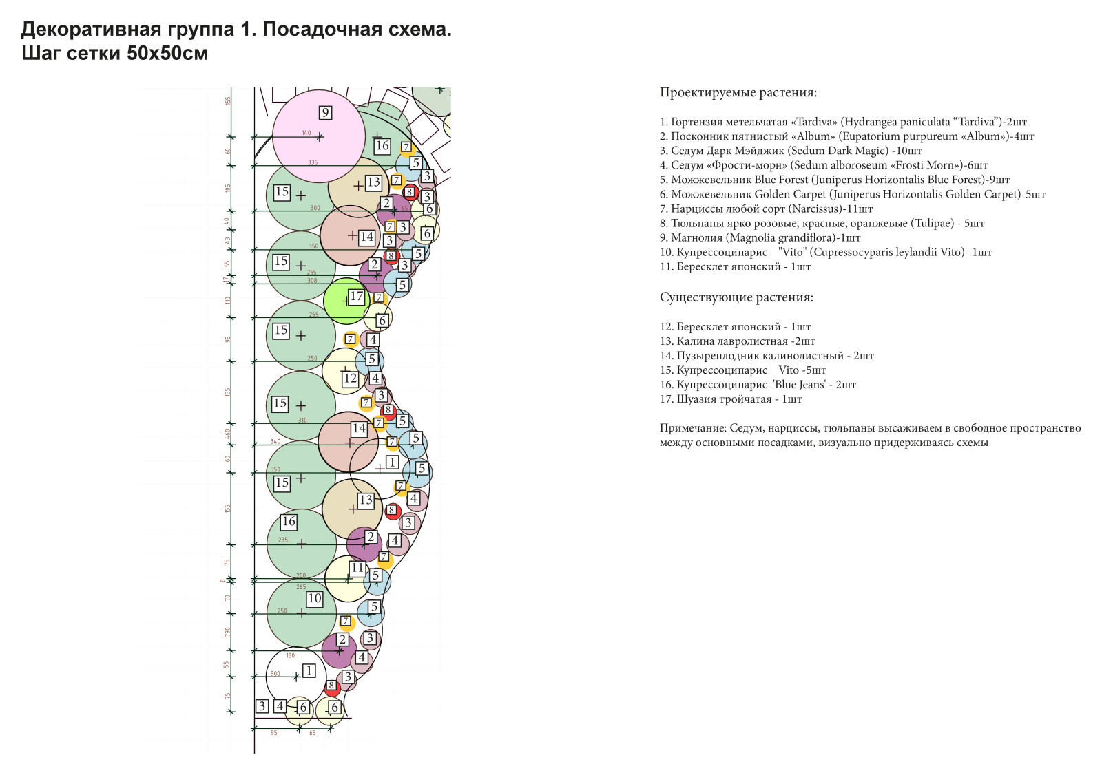 Примеры чертежей и листов проекта