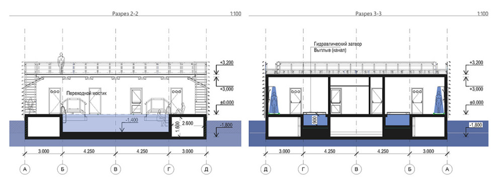 Открытый Бассейн - остров Новая Голландия