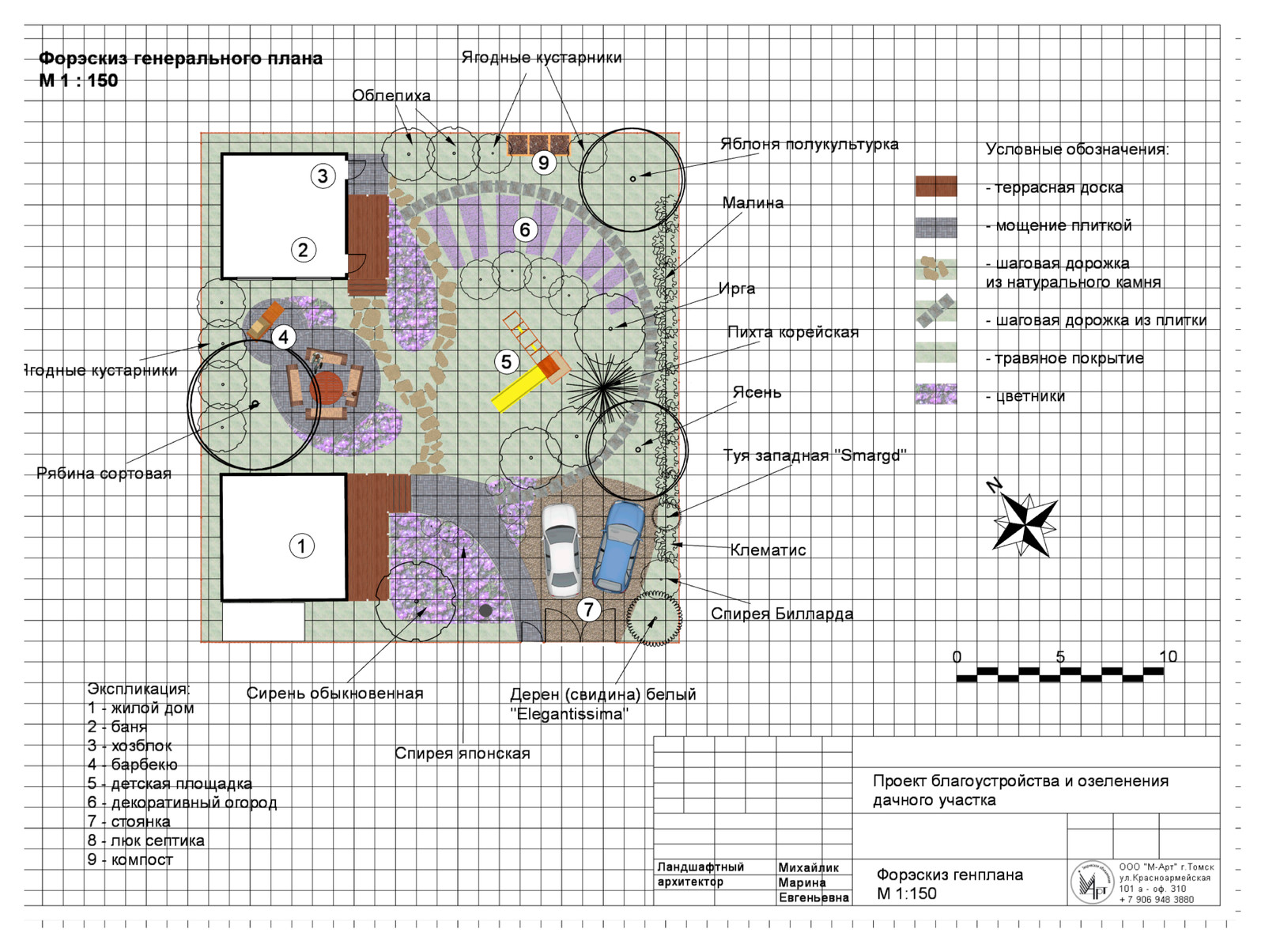 Ландшафтное проектирование. Форэскизы