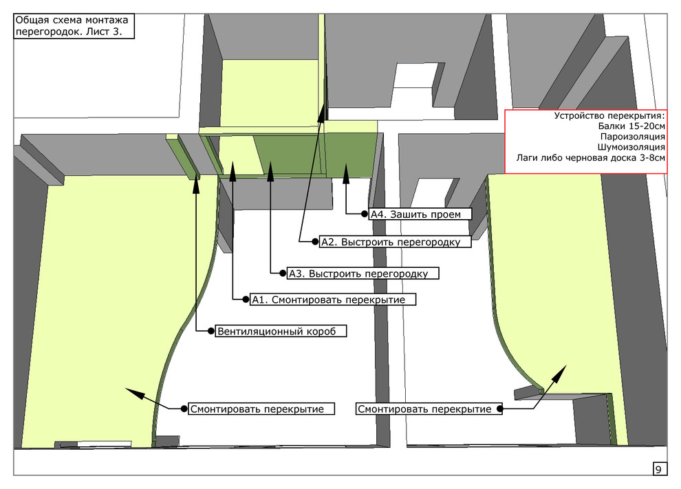 Квартира в два уровня