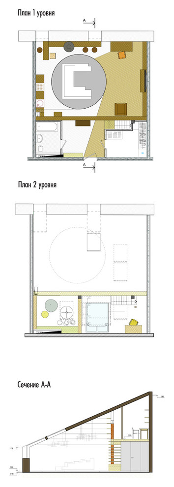 Обложка проекта: Лофт в Даниловских мануфактурах