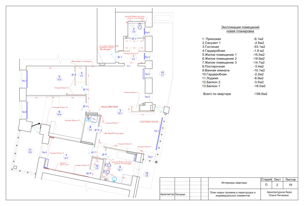 Эскизный проект квартиры в  стиле ЛОФТ в Санкт-Петербурге