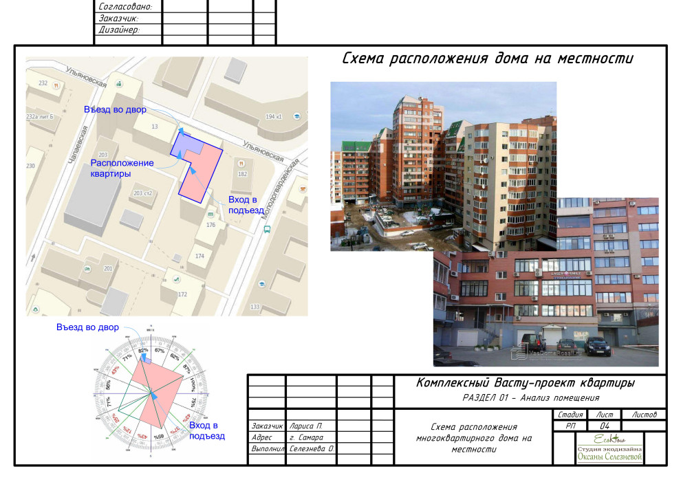 Комплексный Васту-проект квартиры в г.Самара
