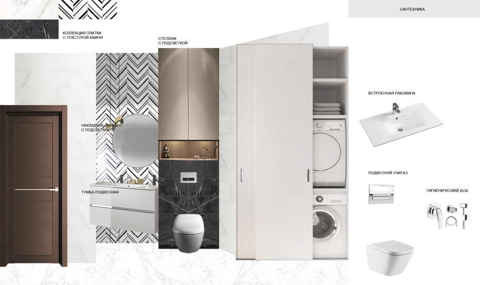 Обложка проекта: коллажи