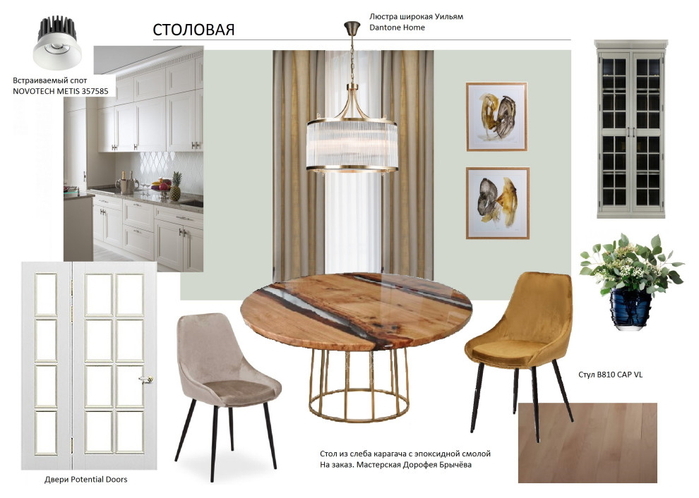 Двухкомнатная Таганская