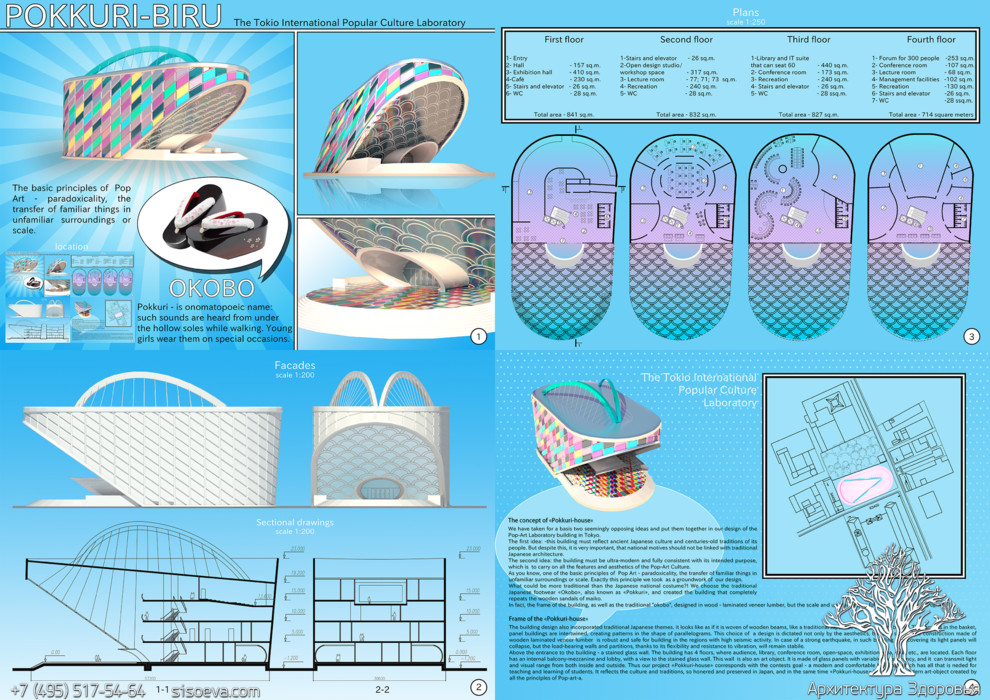 Обложка проекта: Конкурсный проект - Лаборатория поп-культуры в Токио "POKKURI-BIRU"