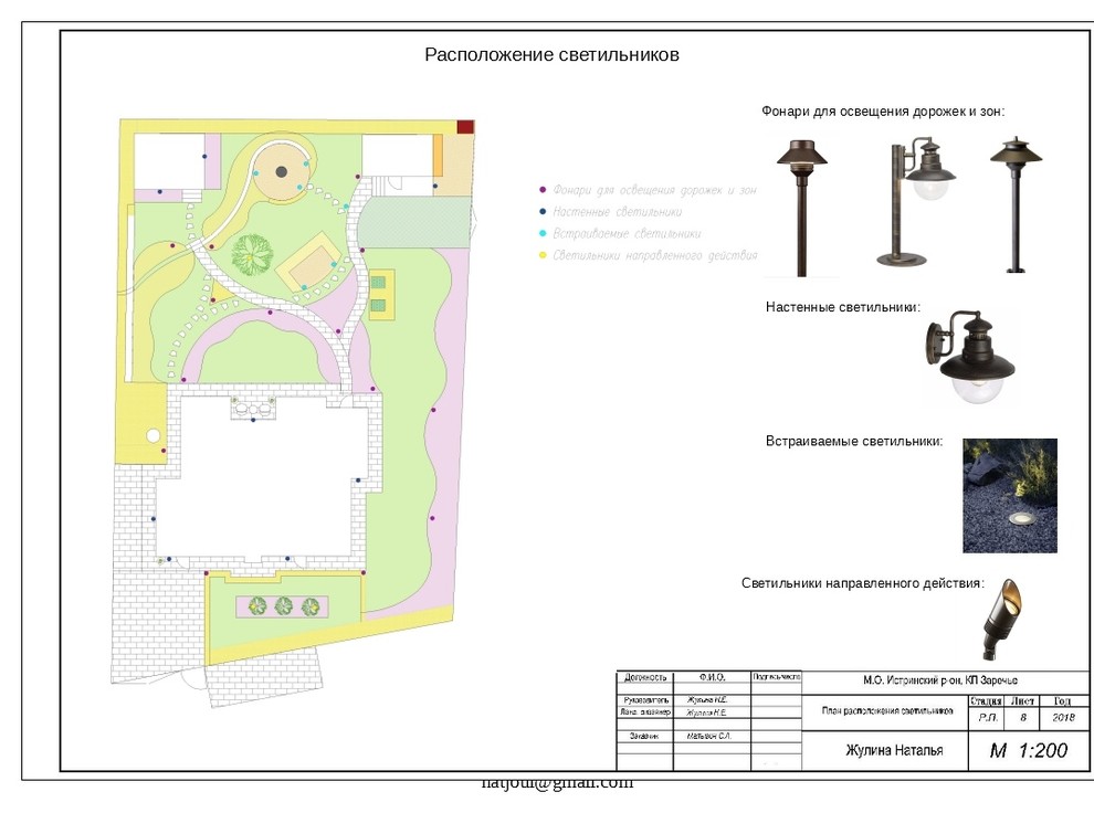 Проектирование сада КП Заречный