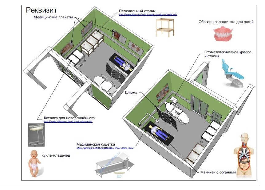Концептуальный проект тематического парка "Город профессий"