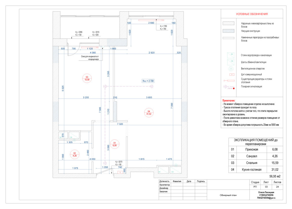 Состав проекта