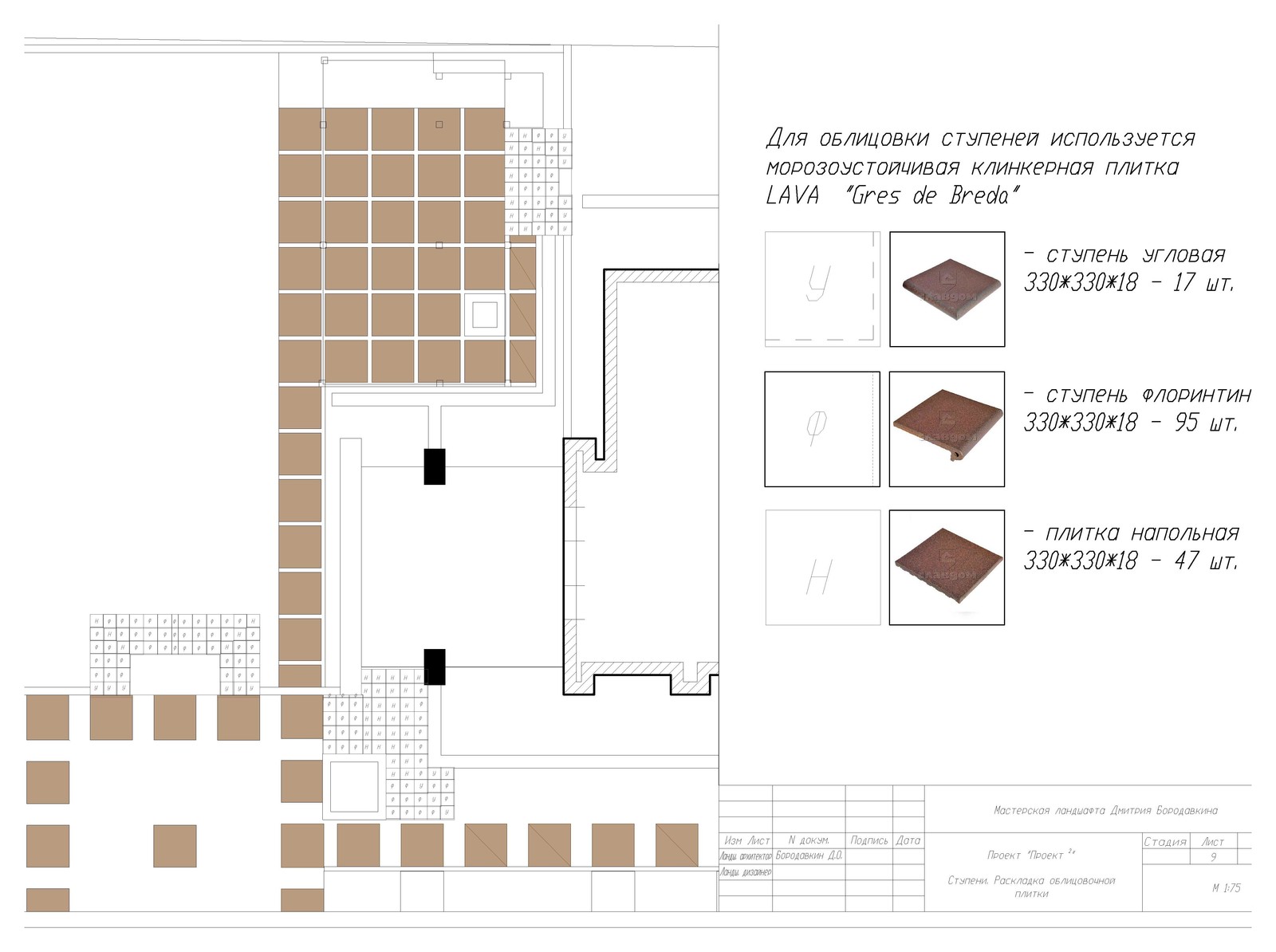 Project in a square - example of project package