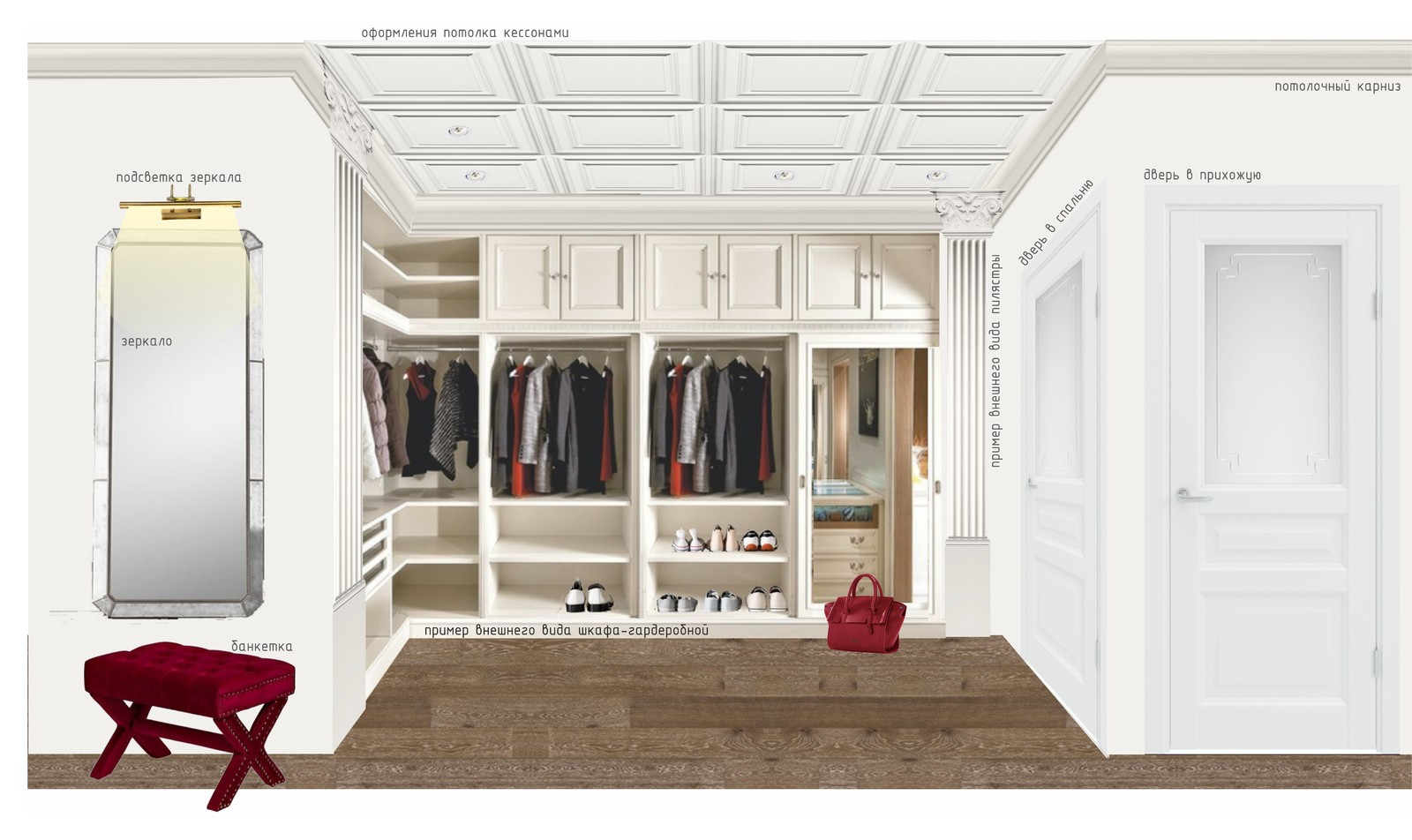 Квартира для семейной пары, г. Пермь