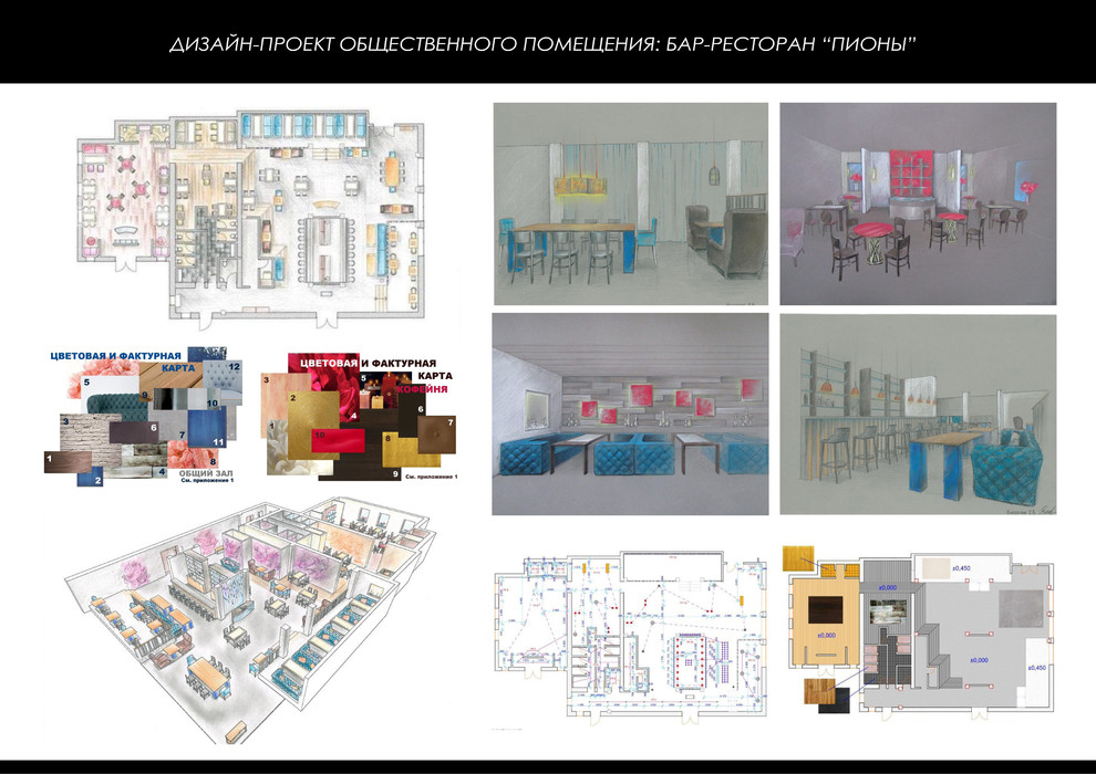 Обложка проекта: Ресторан