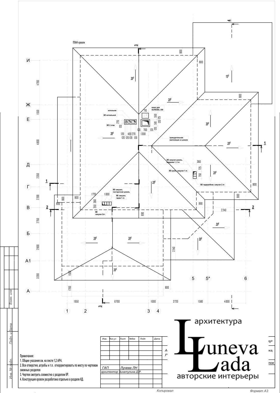 Документация