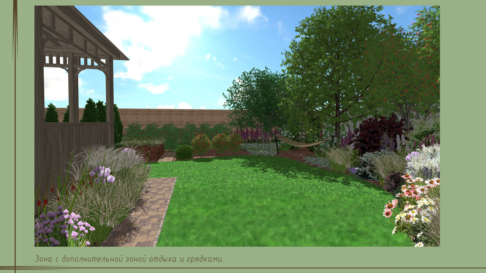 Проект "Ожерелье"