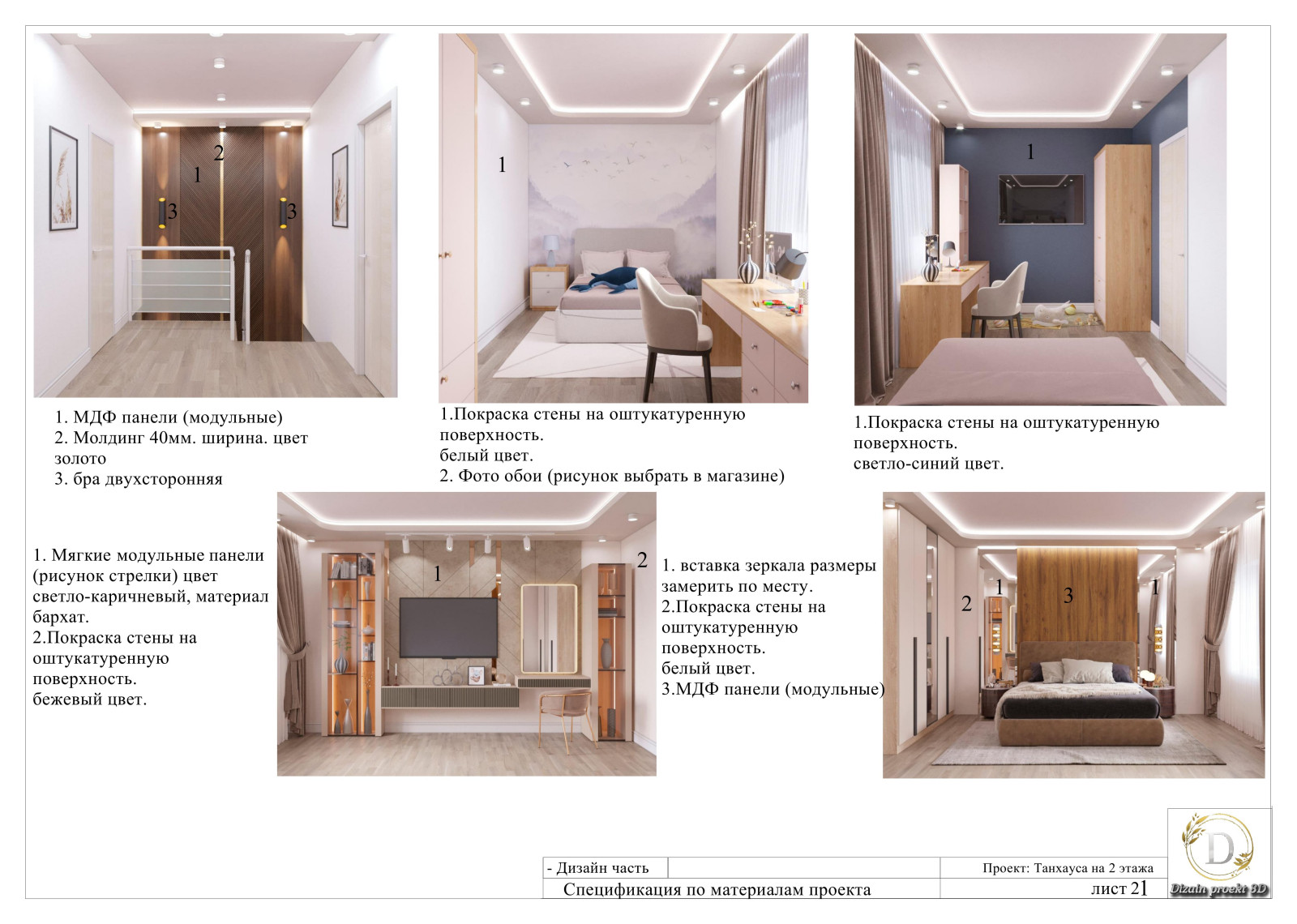 Проект: Коттедж 90 м.2