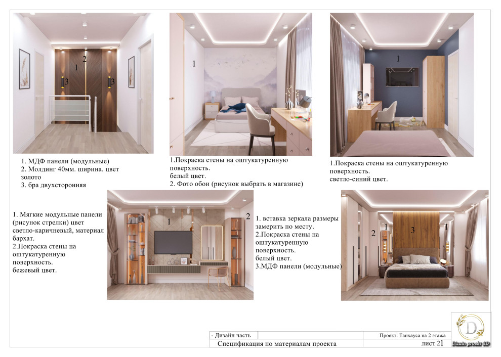 Проект: Коттедж 90 м.2