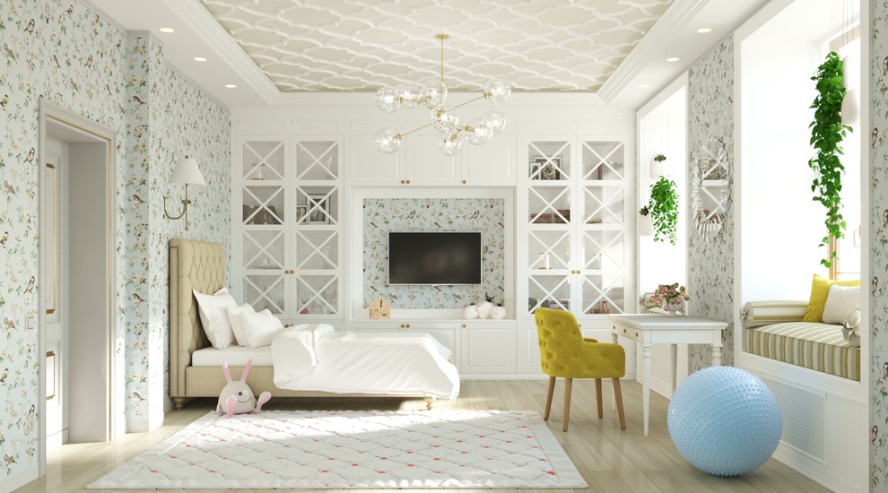 Визуализации