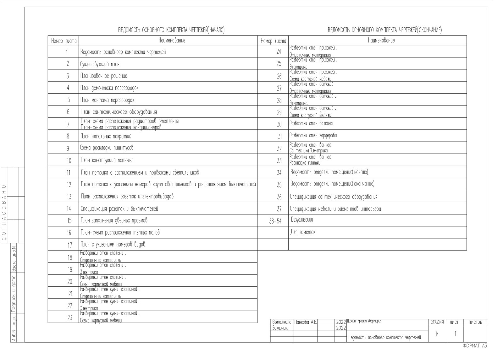 Western residence. Часть #2 Чертежи