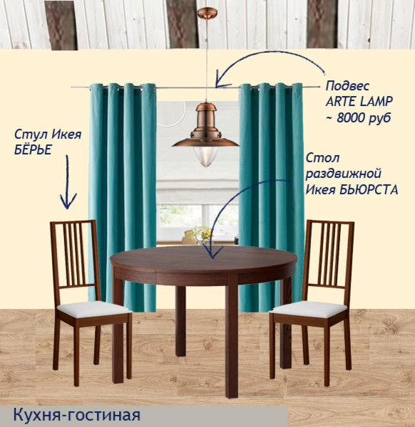 Концепция интерьера загородного дома в эко стиле