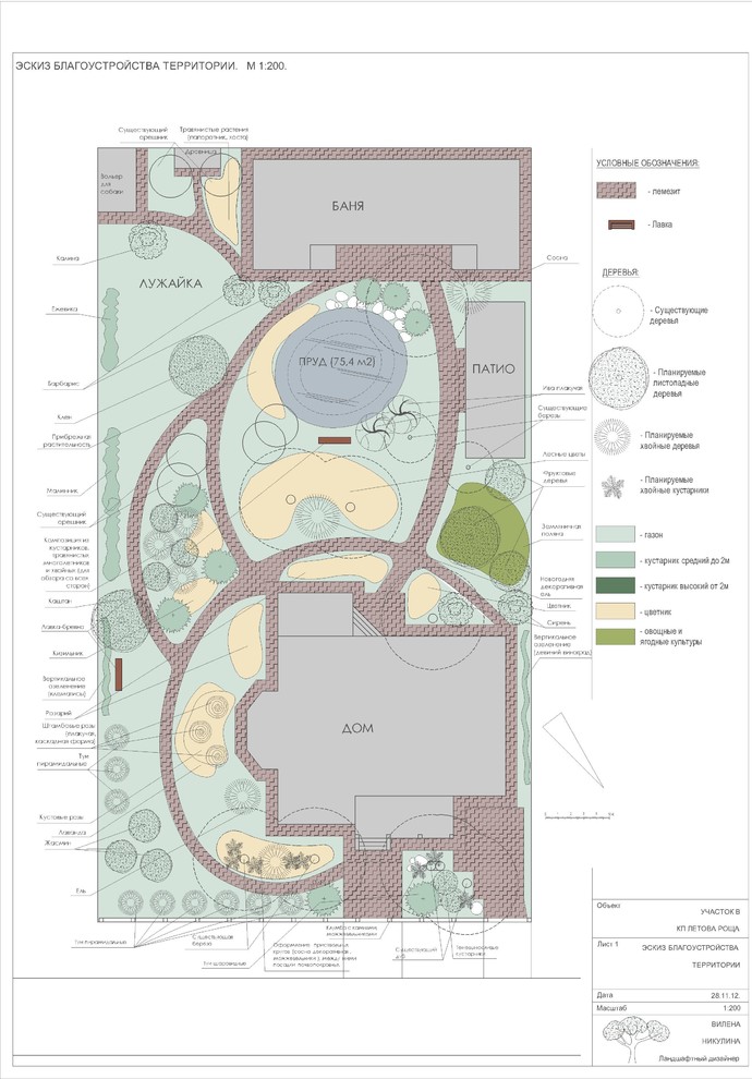 Обложка проекта: КП "Летова роща". Ландшафт.