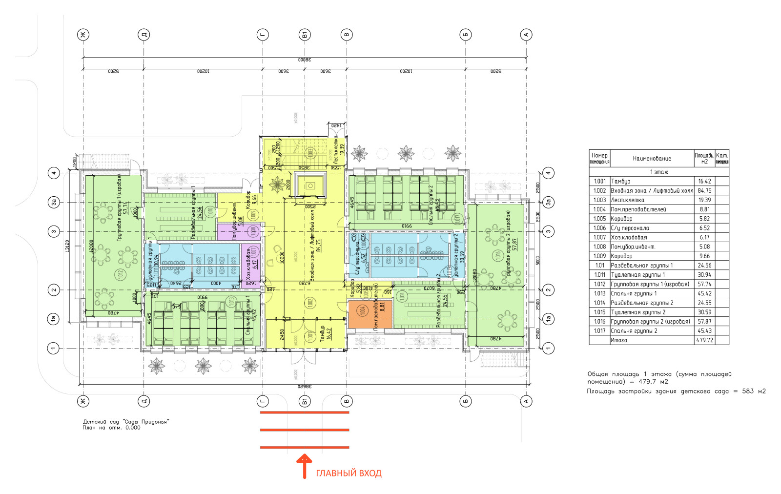 Детский Сад