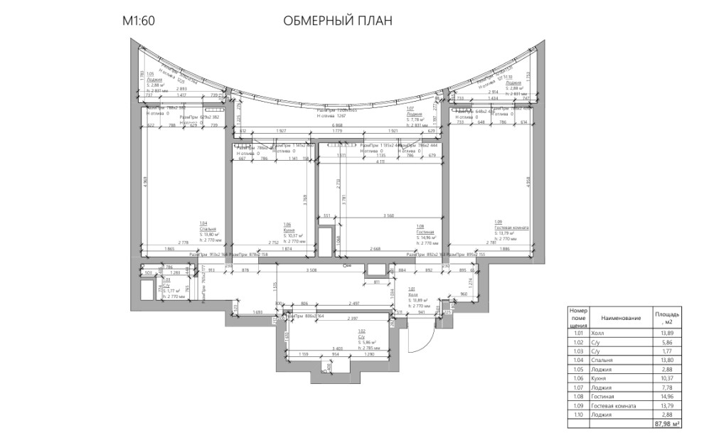 Дарья Герасимова