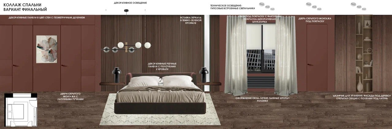 ЖК Фили Сити