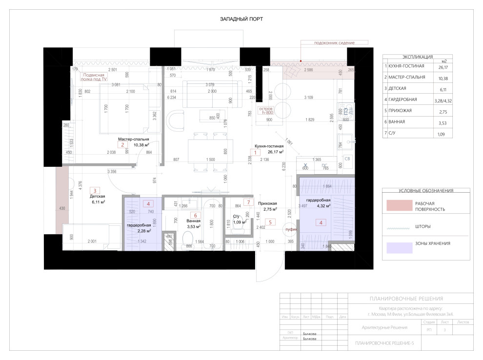 Обложка проекта: ЖК Западный Порт