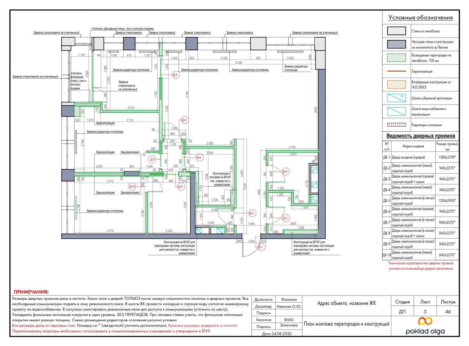 Пример проекта
