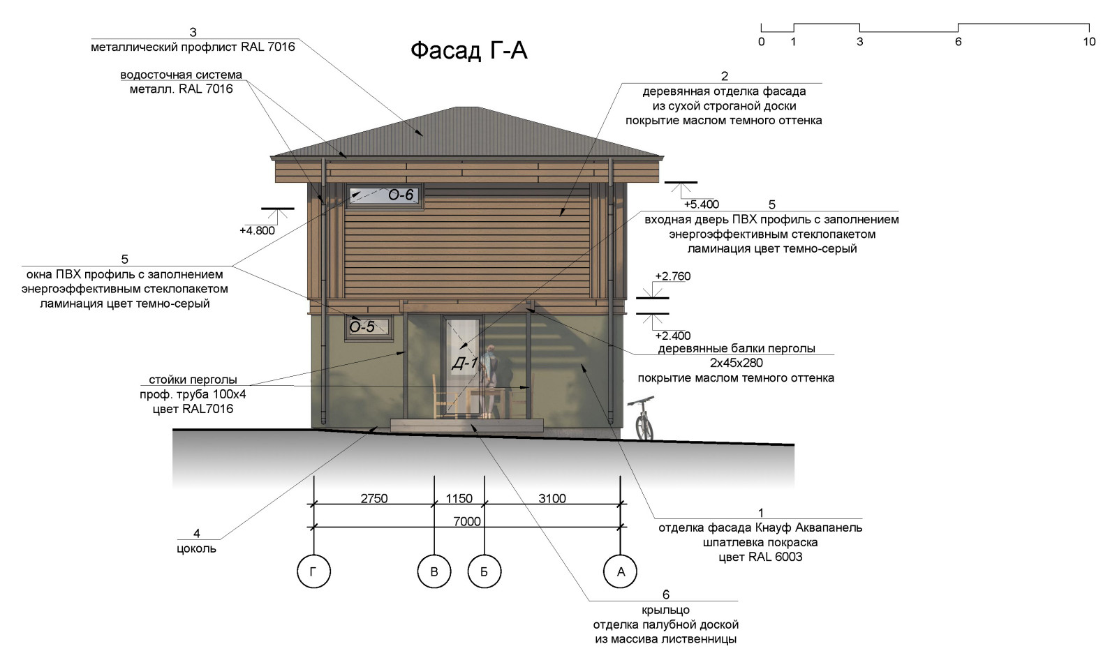 Дача в лесу