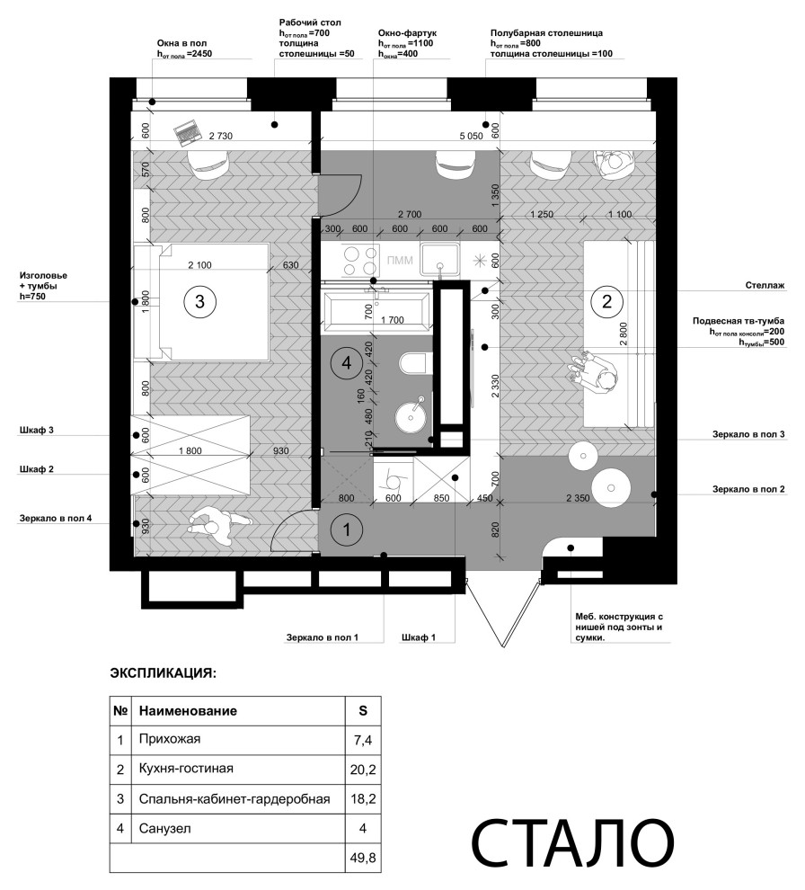 Обложка проекта: ПЛАНИРОВКИ