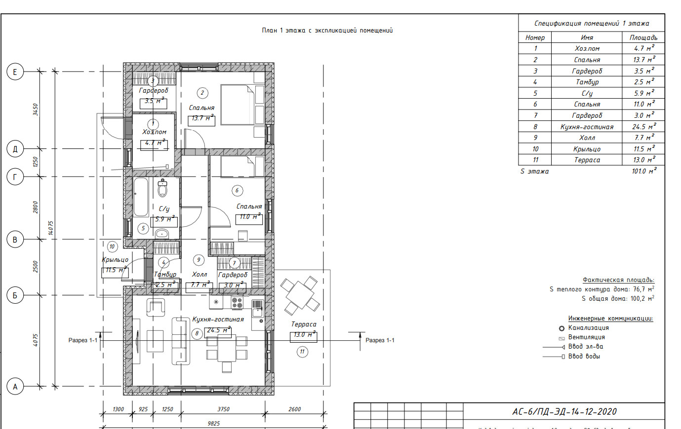 КР ИЖС "ECODOLIE"